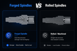 Axle Spindles Replacement Parts